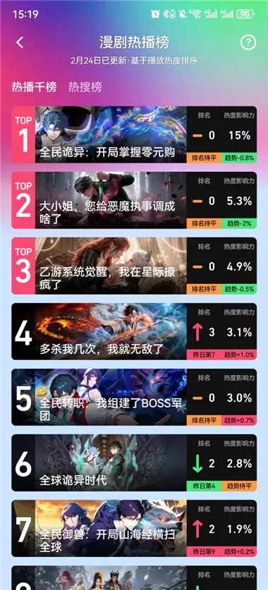 ��������(����׷��ƽ̨)