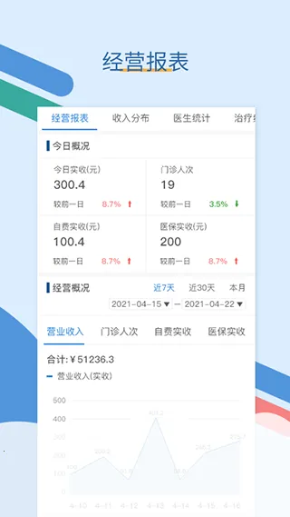 全诊通官方最新版本截图2