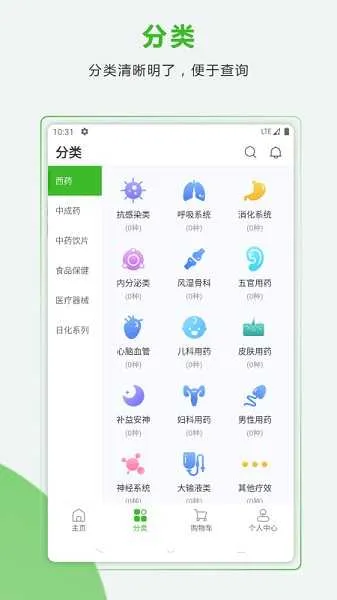 ҩ�׹�(���Ϲ�ҩ����)��ͼ