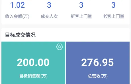 ����ҽ��(�����ƶ��칫����)