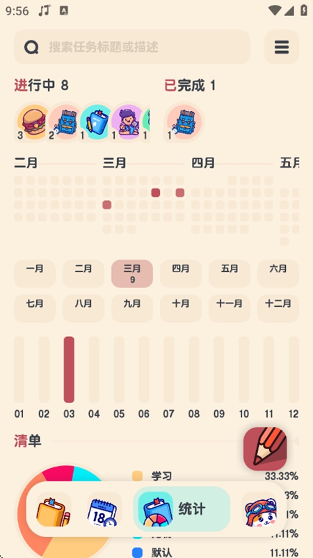 �����嵥���û�Ա���ͼ