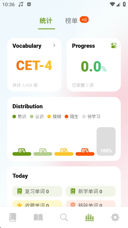 ��ʹ����������Ա�����¼���ͼ