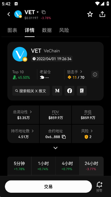 VETΨ���ҽ�����APP
