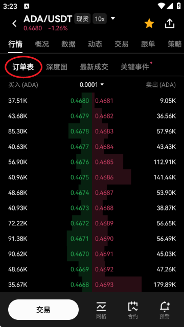 ����Ҽ۸���������APP