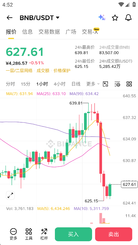 BNB app�ٷ���