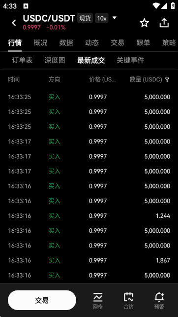 USDC�������ٷ�APP