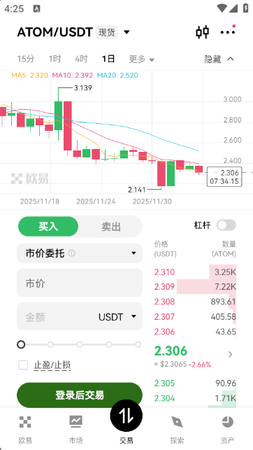 ATOM��ͯľ�ҽ��ռ۸�����