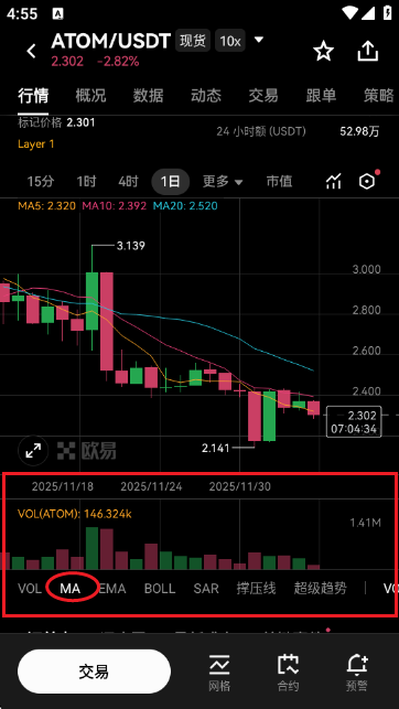 ATOM��ͯľ�ҽ��ռ۸�����