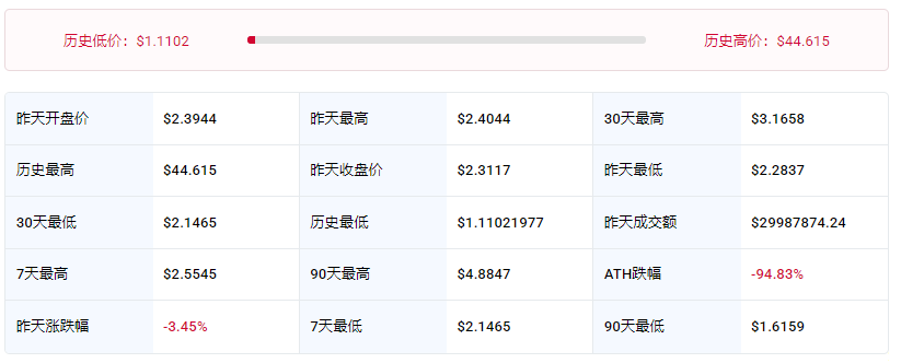 ATOM��ͯľ�ҽ��ռ۸�����