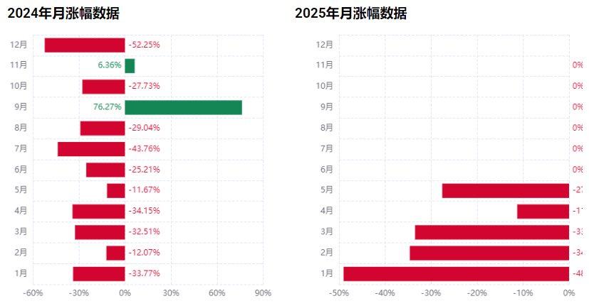 ATOM��ͯľ�ҽ��ռ۸�����