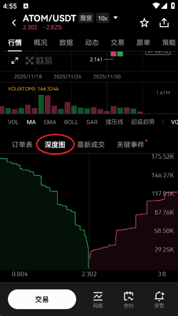 ATOM��ͯľ�ҽ��ռ۸�����