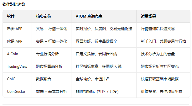 ATOM��ͯľ�ҽ��ռ۸�����