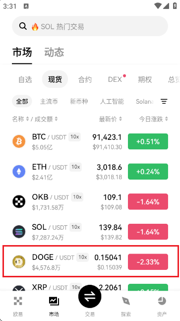 DOGE�۸���������