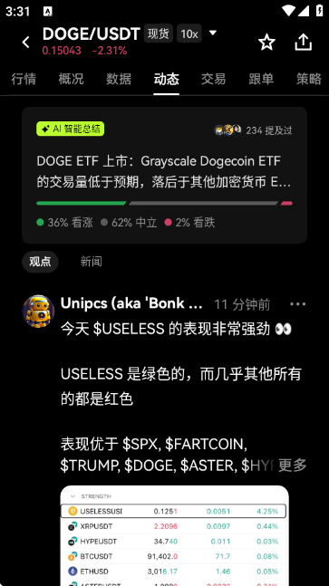 DOGE�۸���������