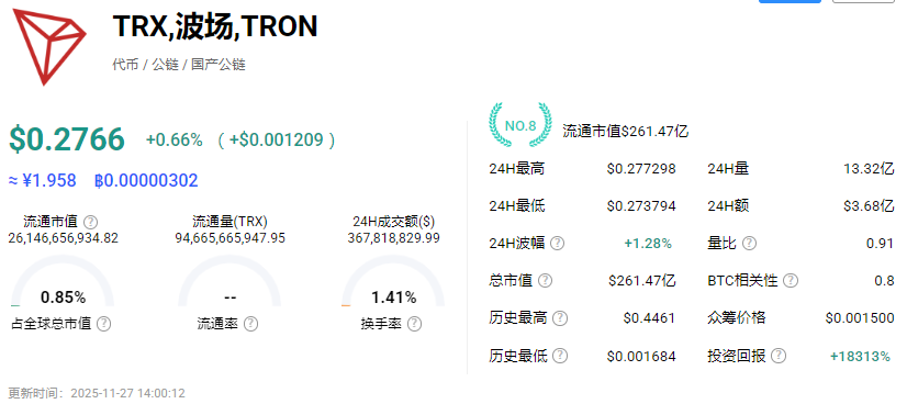 TRX�Ҽ۸�����APP