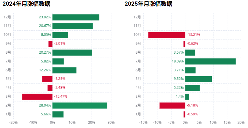 TRX�Ҽ۸�����APP