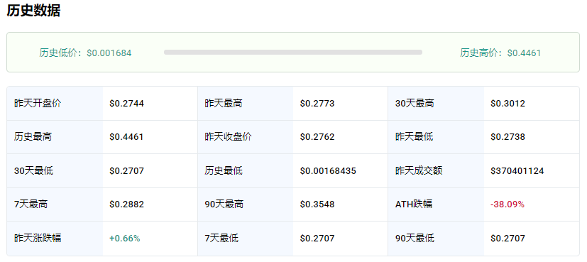 TRX�Ҽ۸�����APP