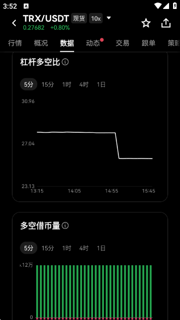 TRX�Ҽ۸�����APP