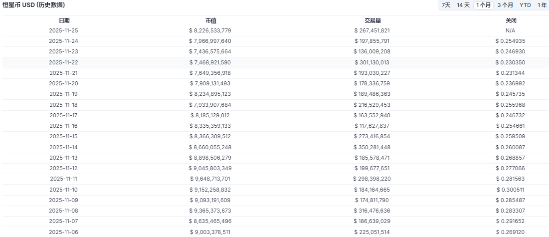 XLM���Ǳҽ���ƽ̨