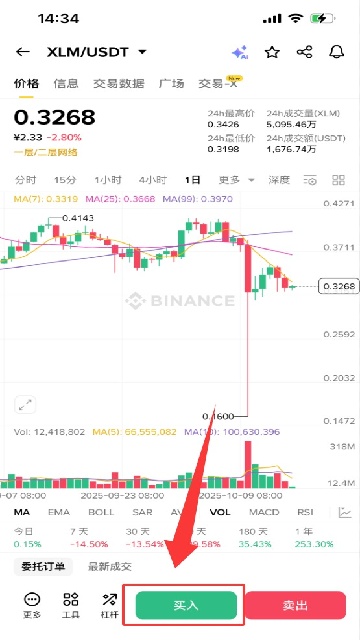 XLM���Ǳҽ���ƽ̨
