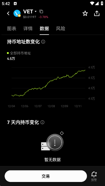 VETΨ���ҽ�����APP