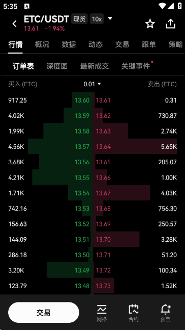 ��̫�����ETC����ƽ̨