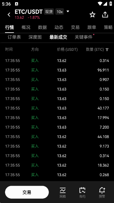 ��̫�����ETC����ƽ̨