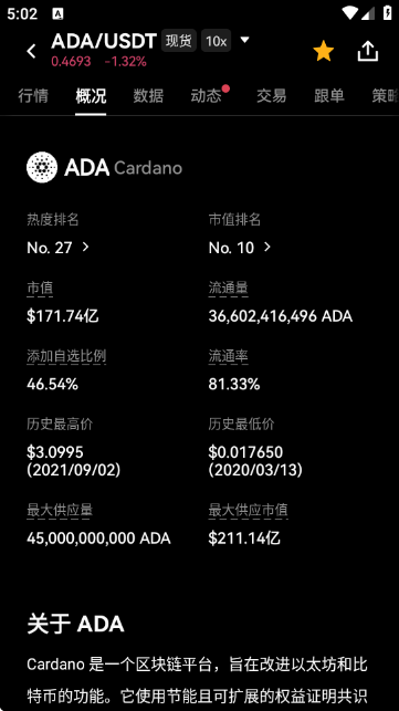 ADA����ƽ̨