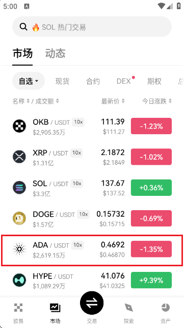 ADA����ƽ̨