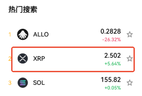 XRP�𲨱ҽ���ƽ̨app
