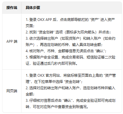 oyi������APP
