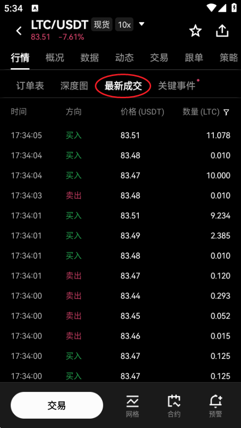 LTC���ر�ʵʱ�۸������ѯAPP