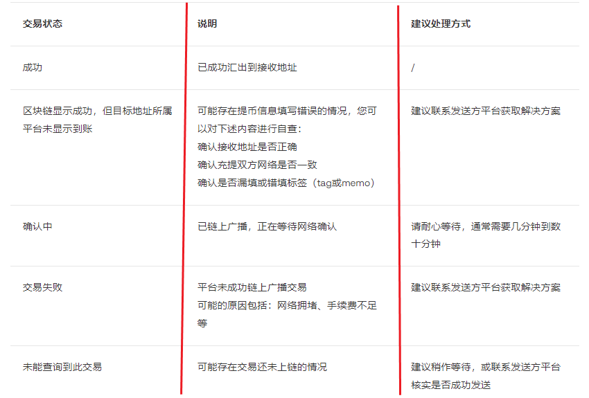 ŷ�彻�����ٷ�����APP