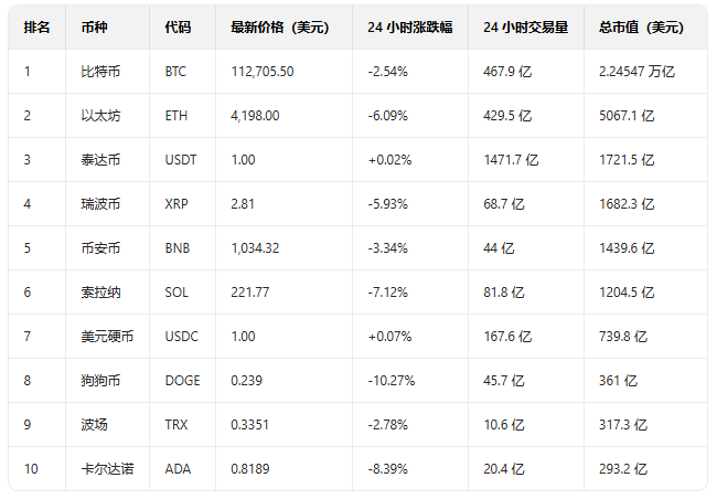 ������������Ʒ���APP