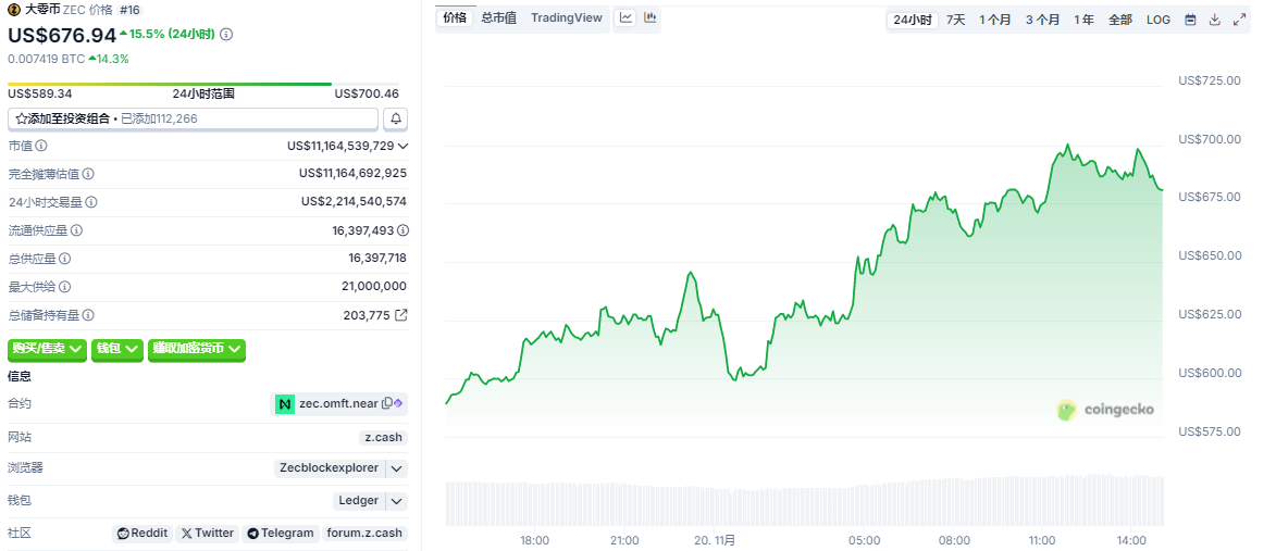 ������������Ʒ���APP