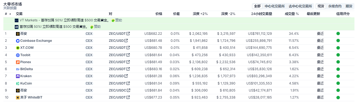 ������������Ʒ���APP