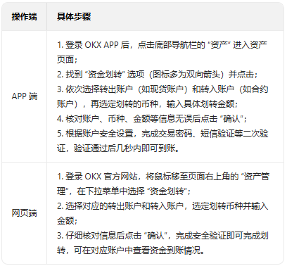 OK��ŷ������APP����