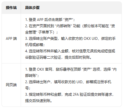 OK��ŷ������APP����