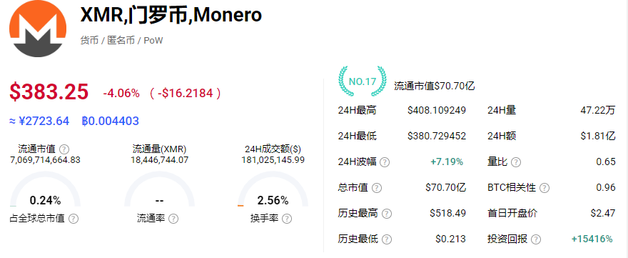 XMR������APP