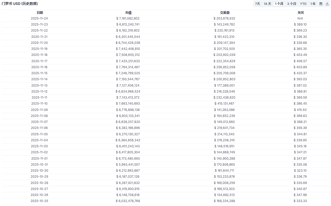 XMR������APP