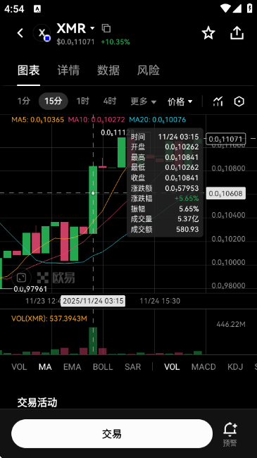 XMR�۸��������Ʋ�ѯAPP