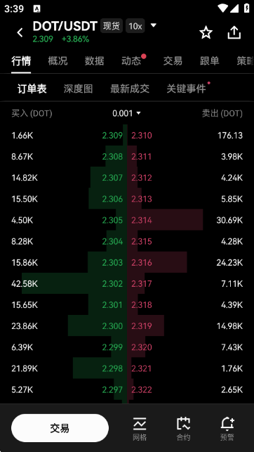 ������DOT�۸��������Ʋ�ѯAPP