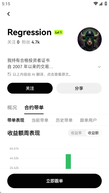 ���������Ʒ����ƽ̨�ٷ���