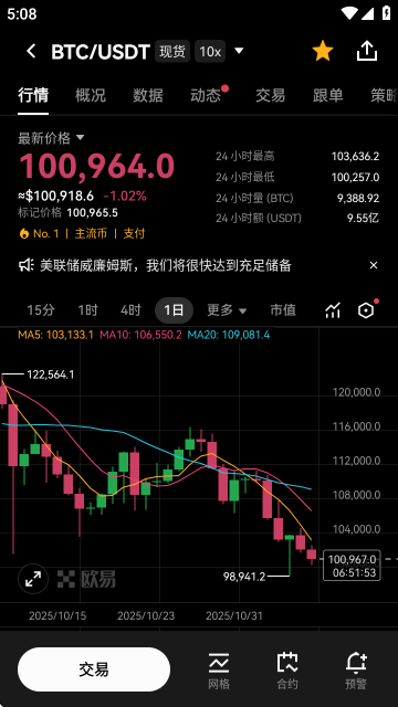 ���������Ʒ����ƽ̨�ٷ���