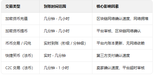 ���OKX������APP