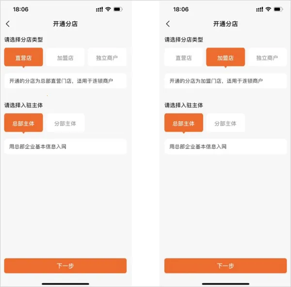 С���ƹ�(��С�̻���������)