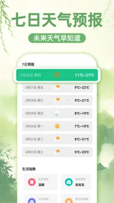 今日出门天气报(出行天气生活工具)截图