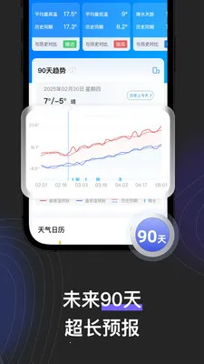 ����-��ͼ�״�90��Ԥ��(����������ȫ)��ͼ4