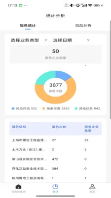 ��֮��(���Ͱ�ȫ����)��ͼ