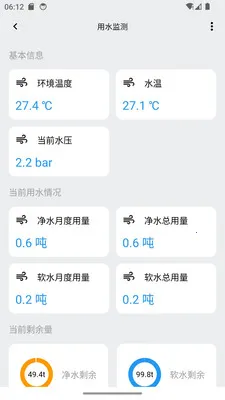 RFS Home(�����̬ƽ̨����)��ͼ